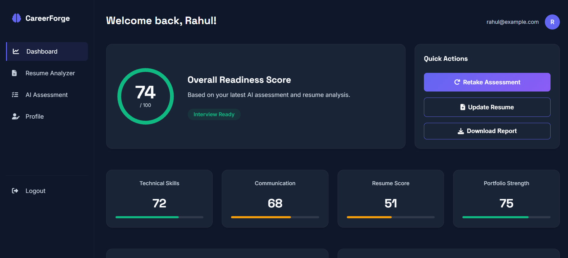 AI CareerForge - Full Stack Resume ATS Analyzer & Interview Readiness Platform